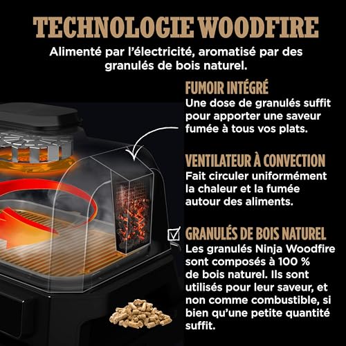 Ninja Woodfire Pro Connect XL Barbecue Électrique & Fumoir avec Contrôle d'Application, 2 Sondes, Grille, Housse, Revêtements & Brosse, Grill & Friteuse sans huile 7-en-1, Bleu & Noir OG901EUAMZ - Image 38
