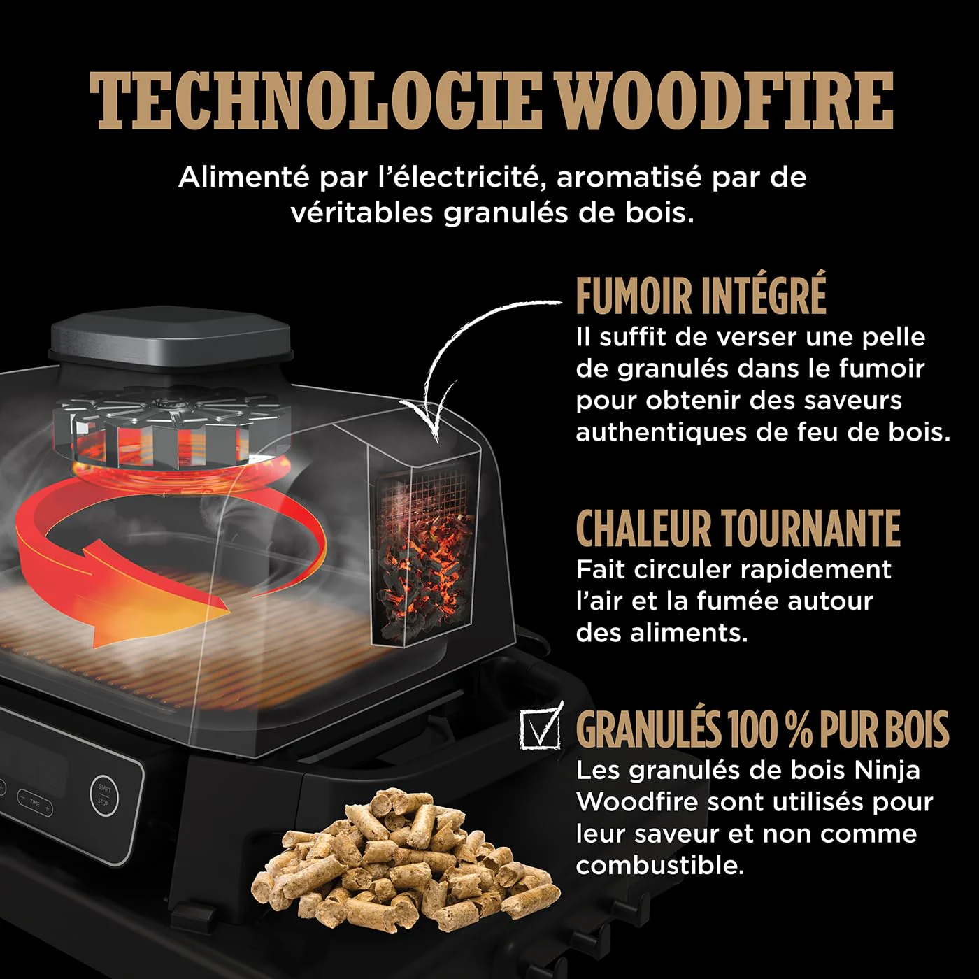Ninja Woodfire Pro Connect XL Barbecue Électrique & Fumoir avec Contrôle d'Application, 2 Sondes, Grille, Housse, Revêtements & Brosse, Grill & Friteuse sans huile 7-en-1, Bleu & Noir OG901EUAMZ - Image 46