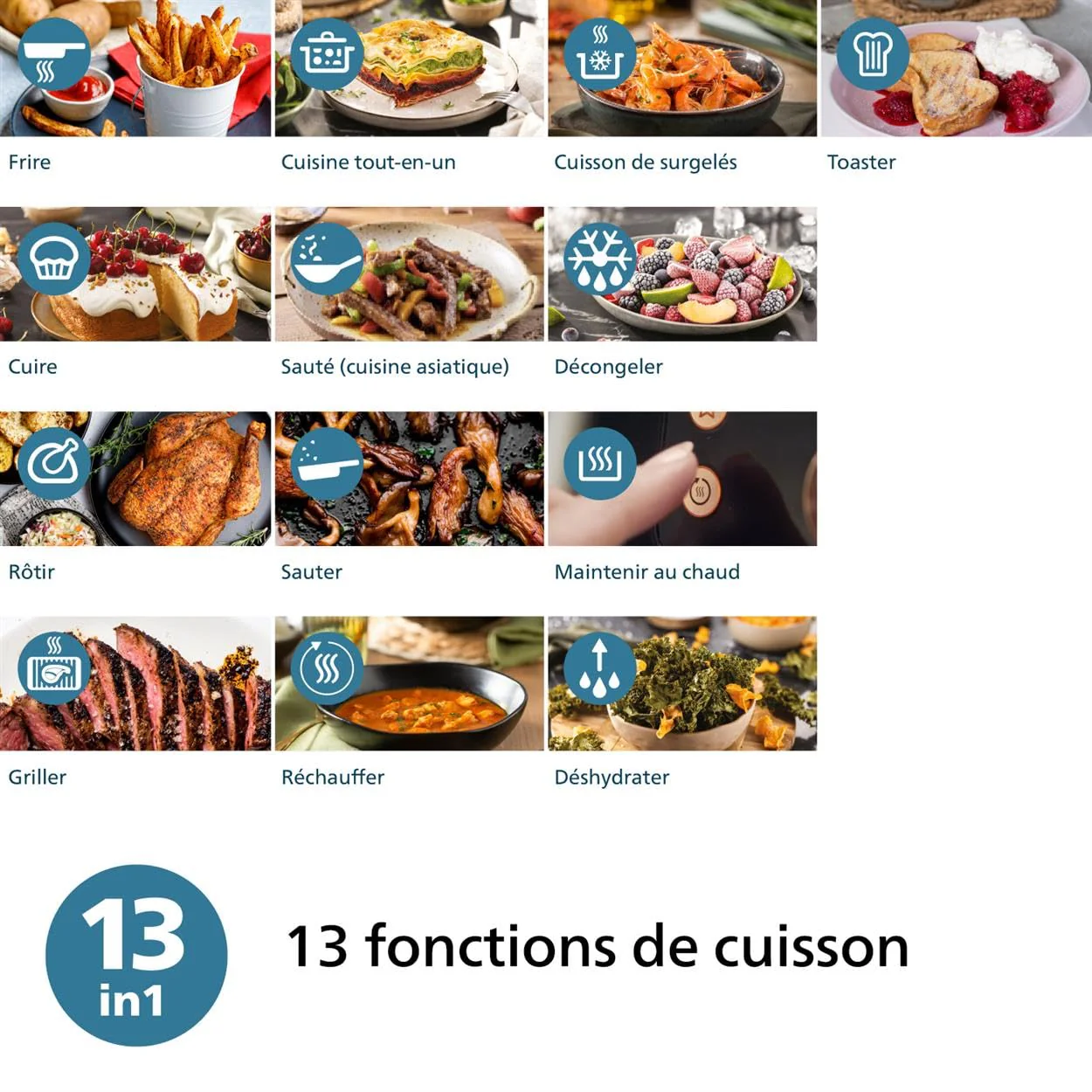 Philips Air Fryer Série 2000 4.2L - Puissance 1500W, Technologie RapidAir, Écran tactile digital,13 options de cuisson,9 fonctions préréglées, Jusqu'à 90% de matières grasses en moins,Noir (NA229/00) - Image 14