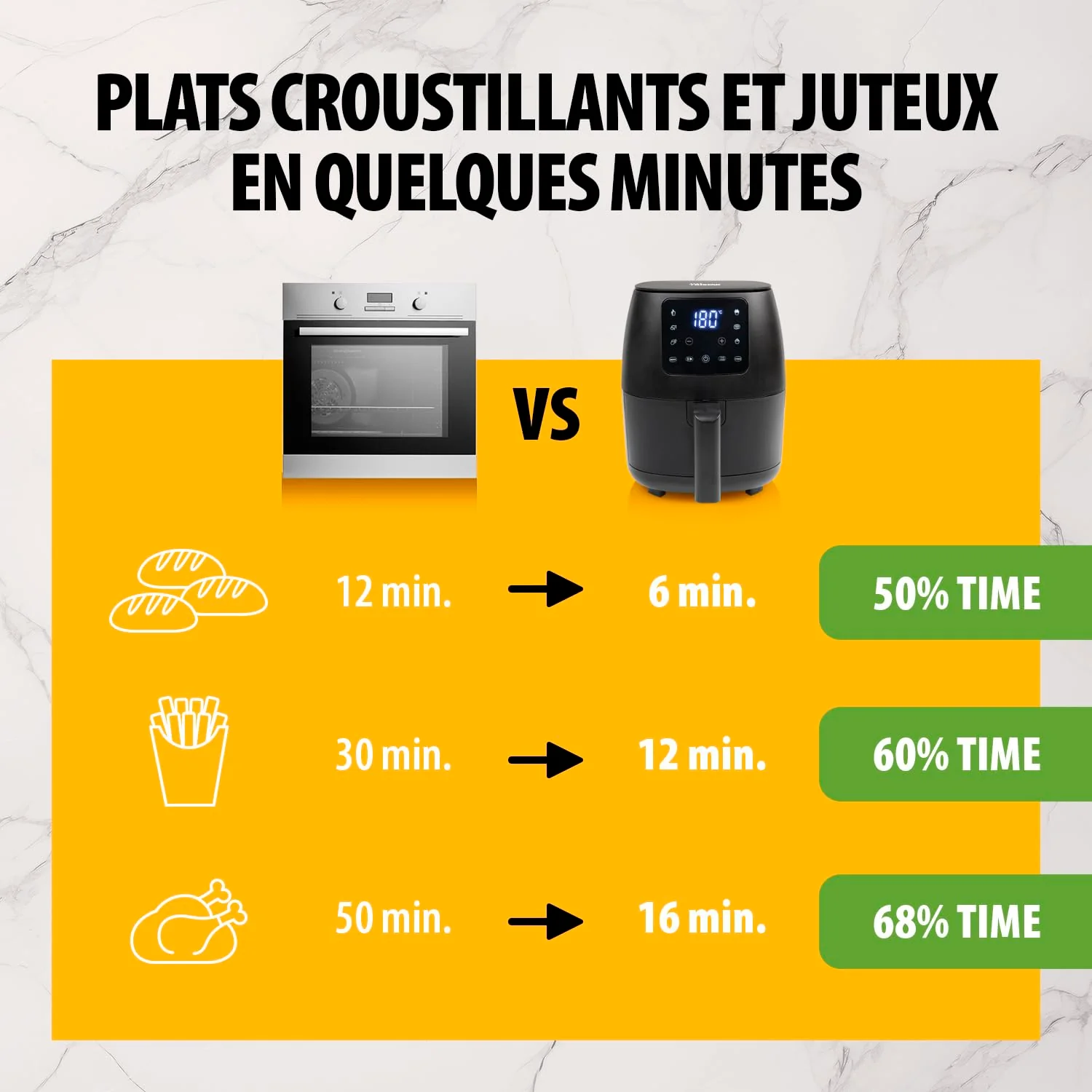 Tristar Crispy Fryer Mini – Capacité 2 L – 1000 W – 77,8% de consommation d'énergie en moins – Avec thermostat et minuterie – Revêtement antiadhésif – Airfryer FR-6980 - Image 7